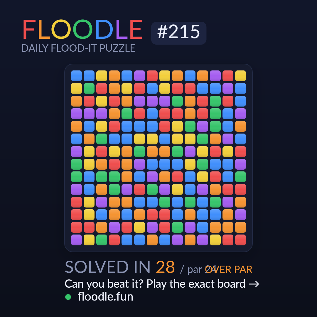 Floodle #215 starting board