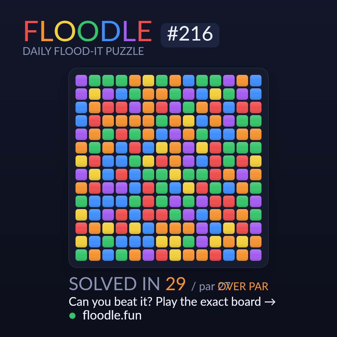 Floodle #216 starting board