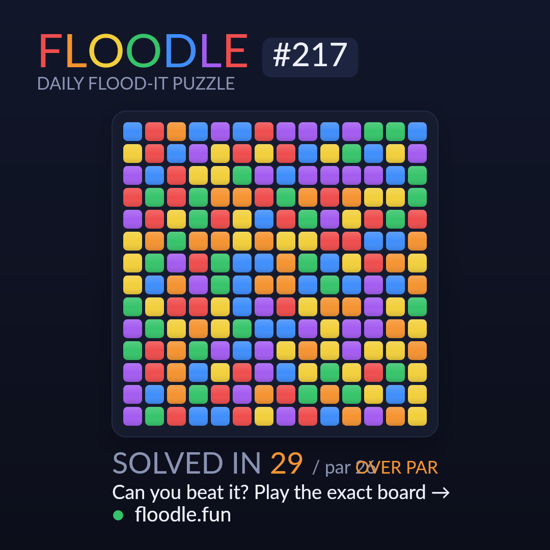 Floodle #217 starting board