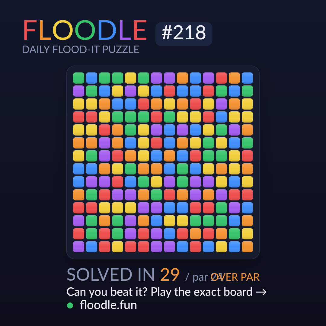 Floodle #218 starting board