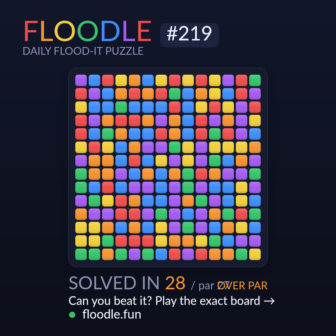 Floodle #219 starting board