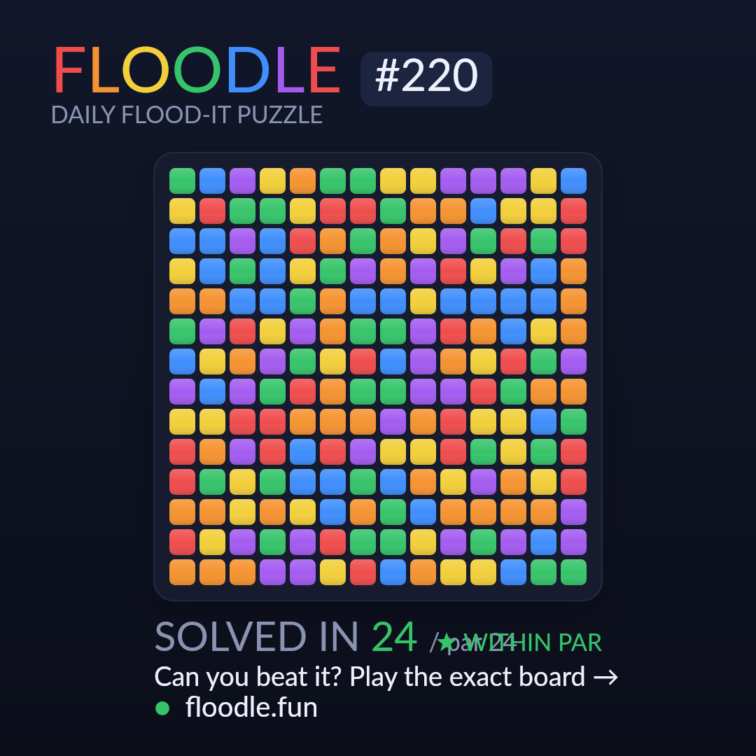 Floodle #220 starting board