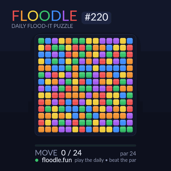 Floodle #220 solve animation