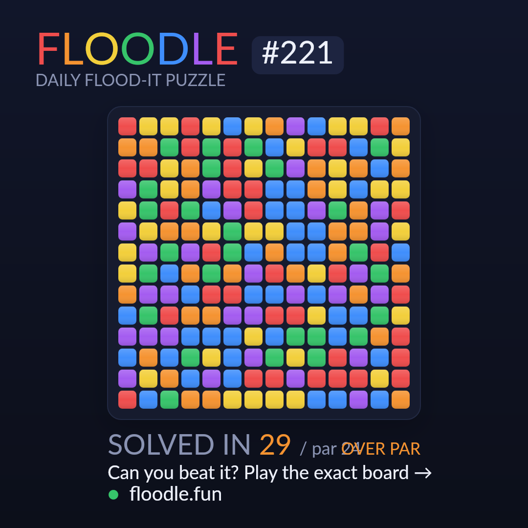 Floodle #221 starting board