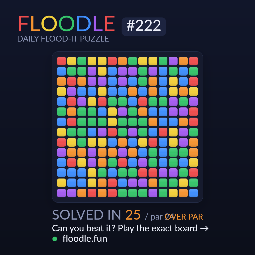 Floodle #222 starting board