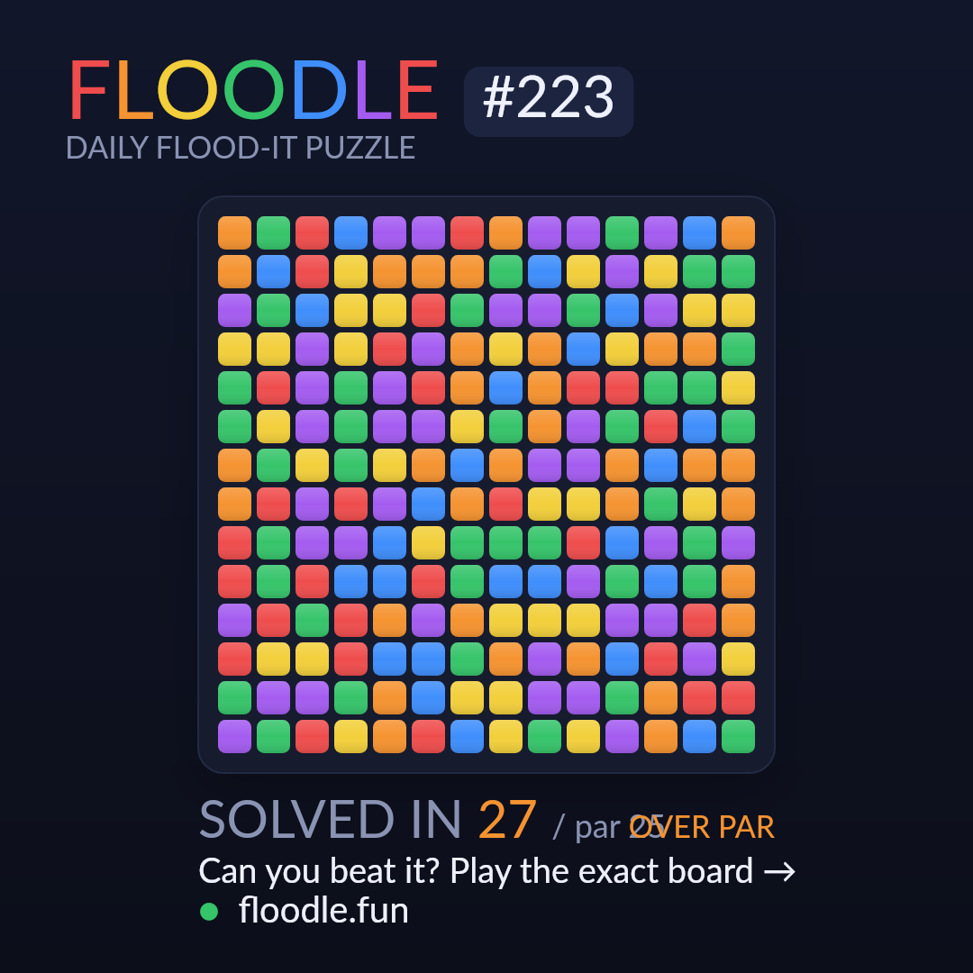 Floodle #223 starting board