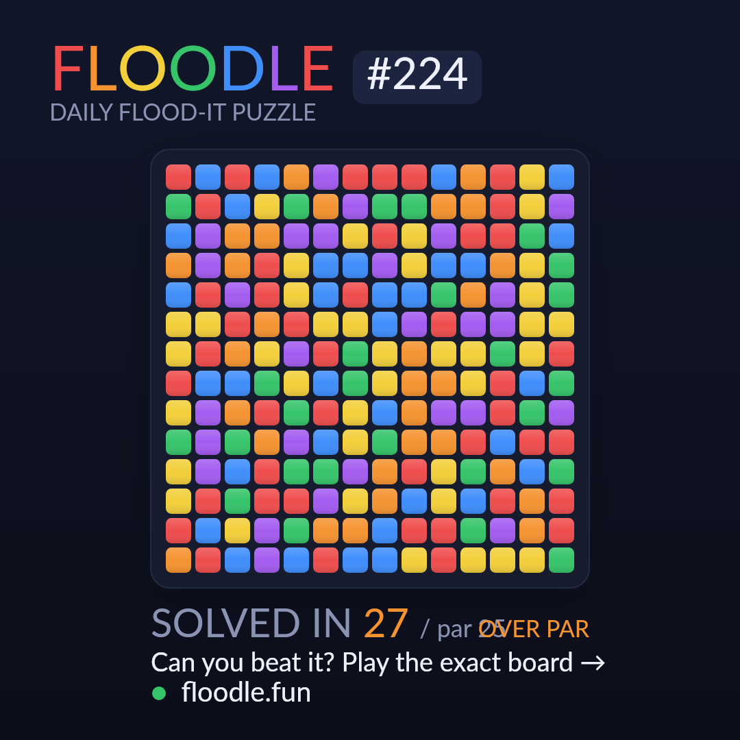 Floodle #224 starting board