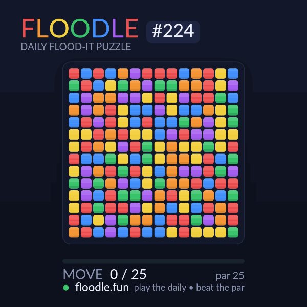 Floodle #224 solve animation