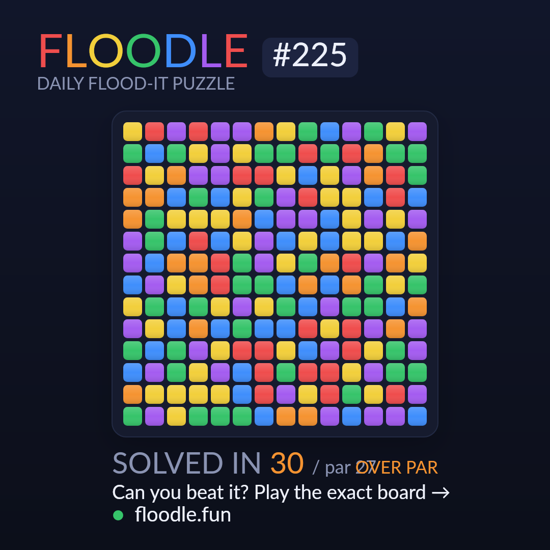 Floodle #225 starting board