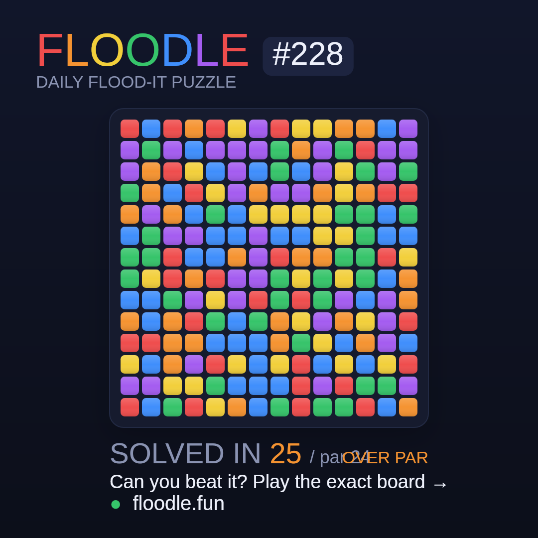 Floodle #228 starting board