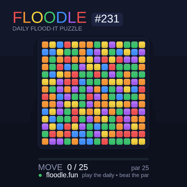 Floodle #231 solve animation