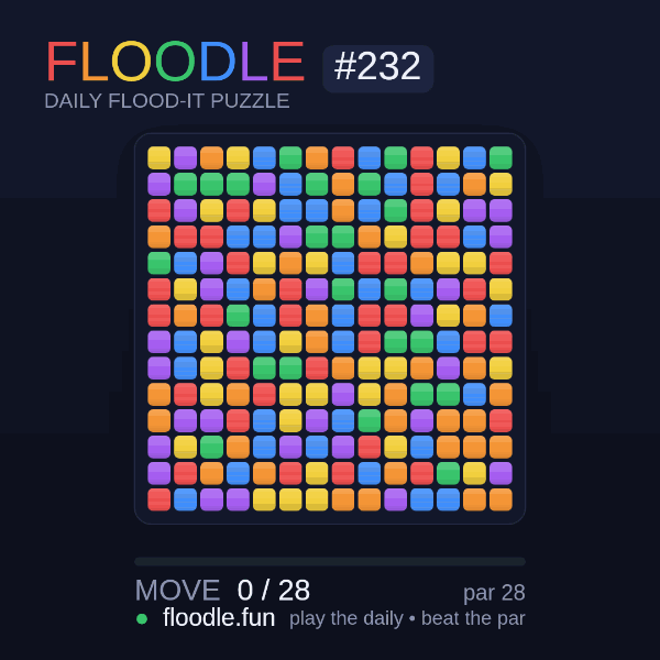 Floodle #232 solve animation