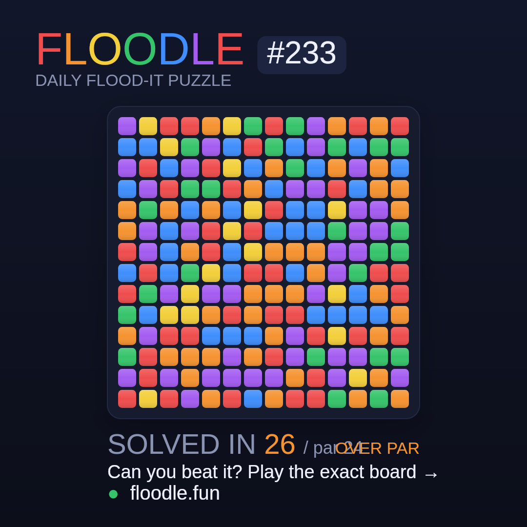 Floodle #233 starting board