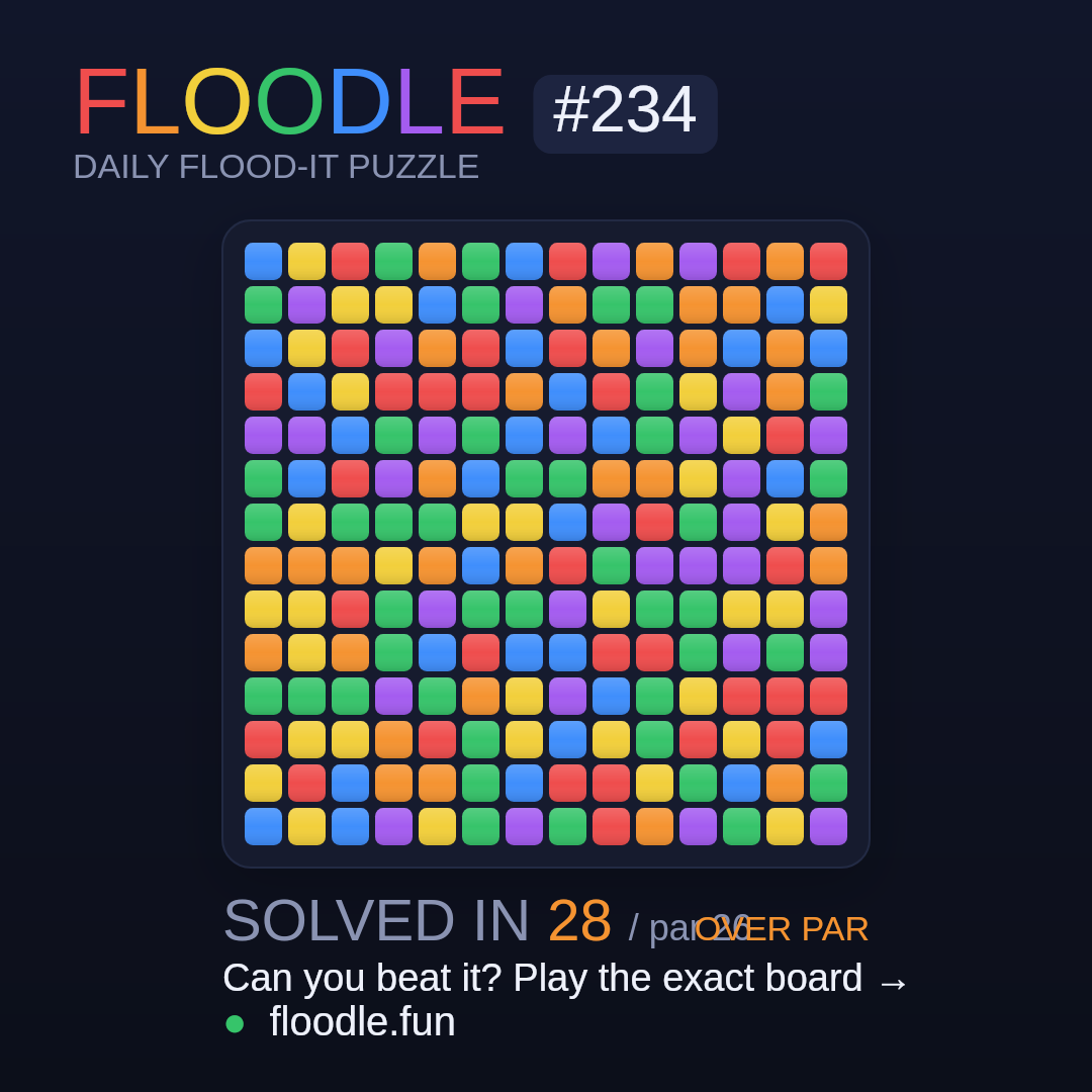 Floodle #234 starting board