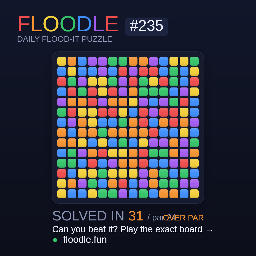 Floodle #235 starting board