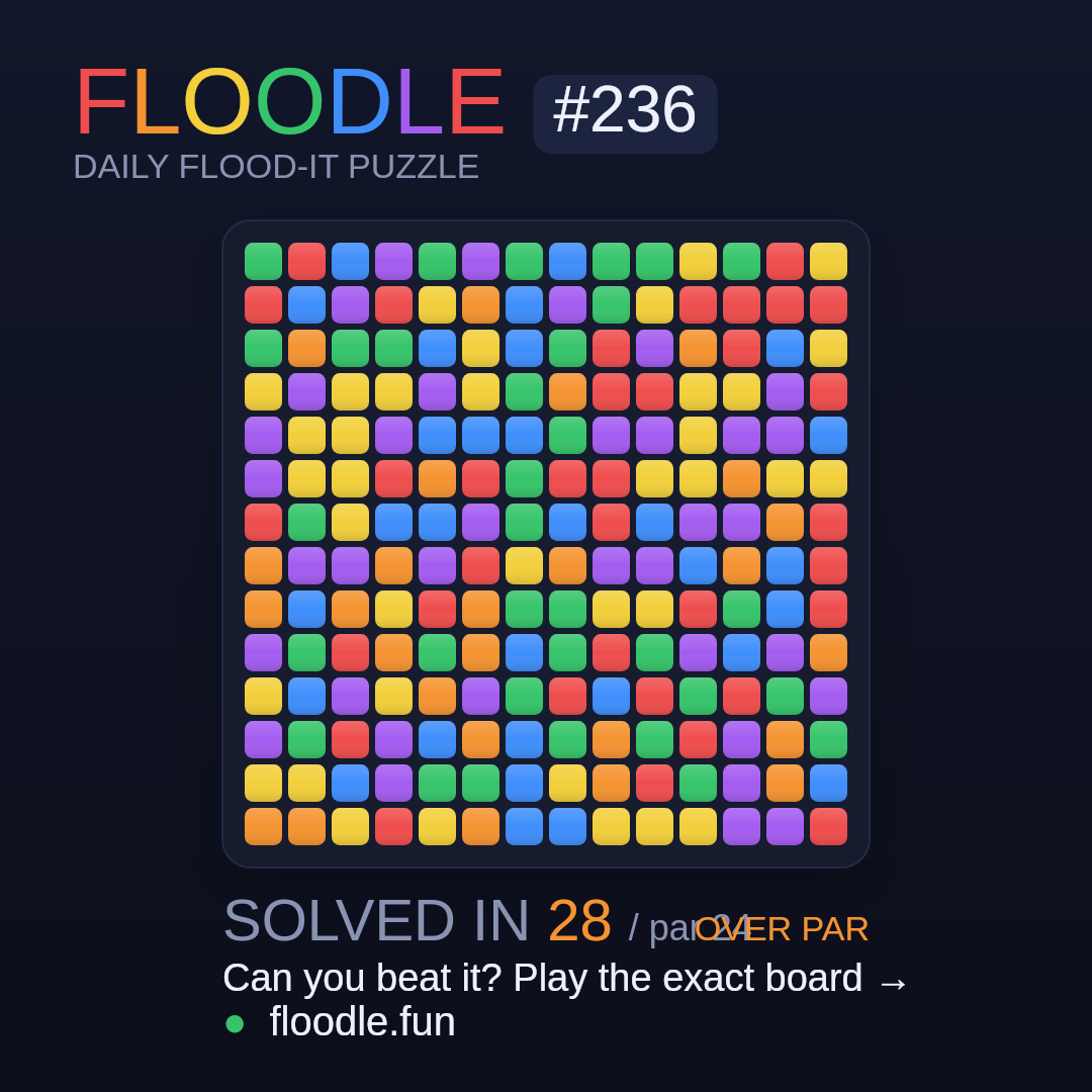 Floodle #236 starting board