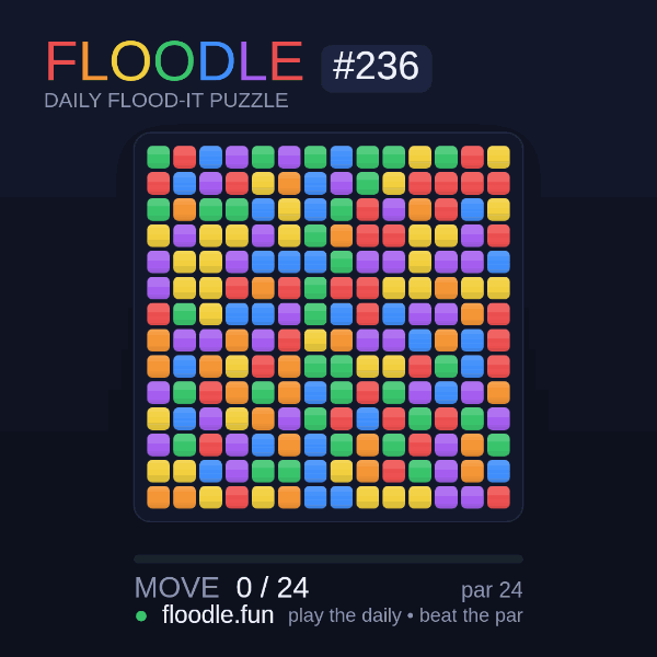 Floodle #236 solve animation