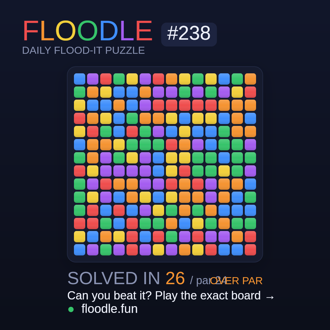Floodle #238 starting board