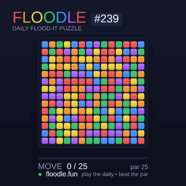 Floodle #239 solve animation