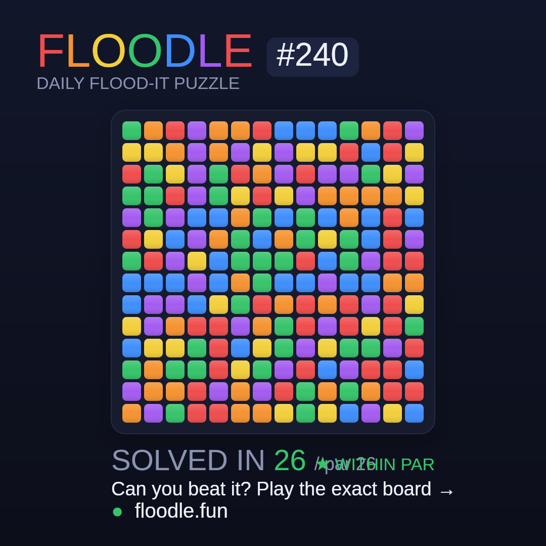 Floodle #240 starting board