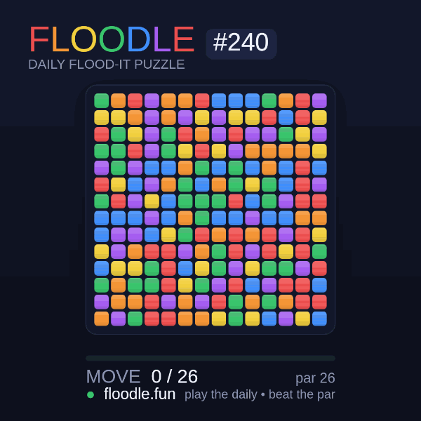 Floodle #240 solve animation