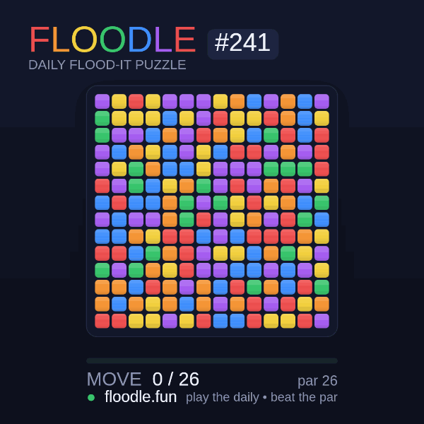 Floodle #241 solve animation