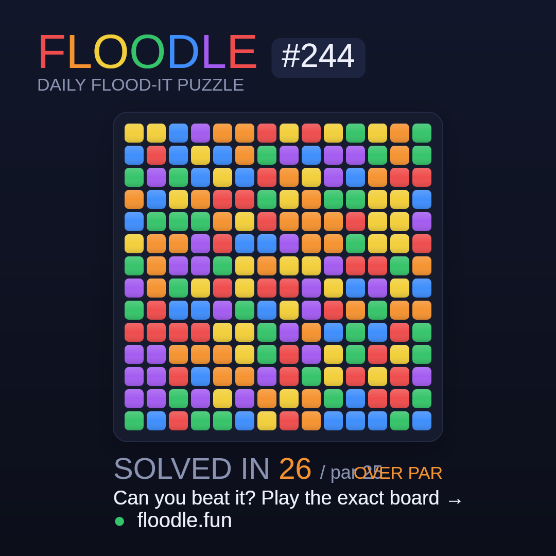 Floodle #244 starting board