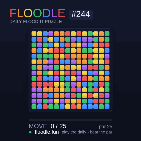 Floodle #244 solve animation