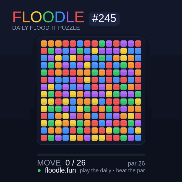 Floodle #245 solve animation