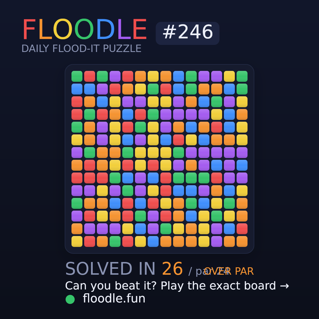 Floodle #246 starting board