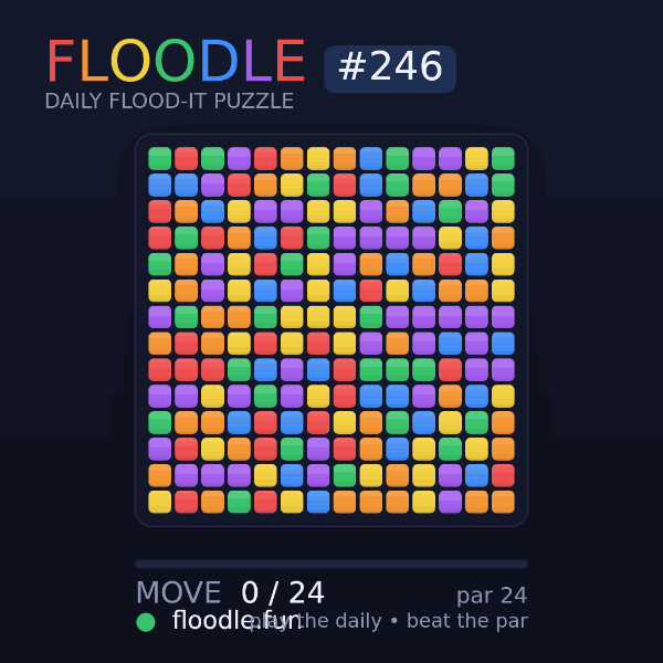 Floodle #246 solve animation