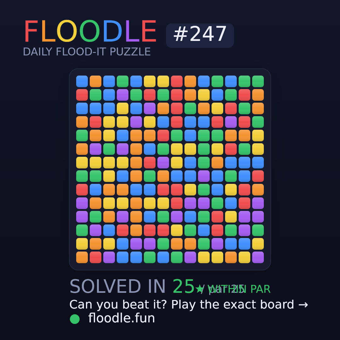 Floodle #247 starting board