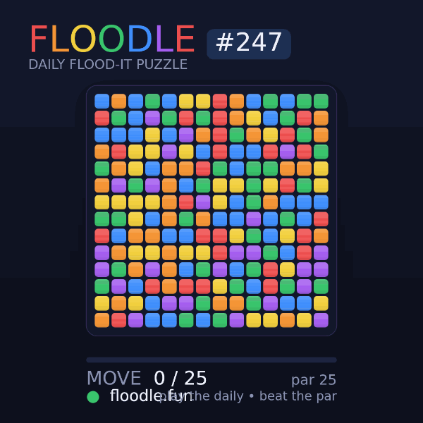 Floodle #247 solve animation