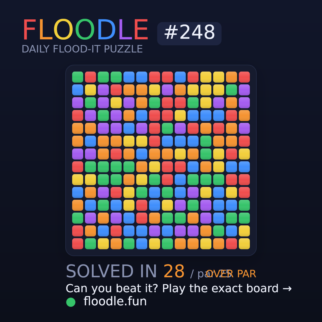 Floodle #248 starting board