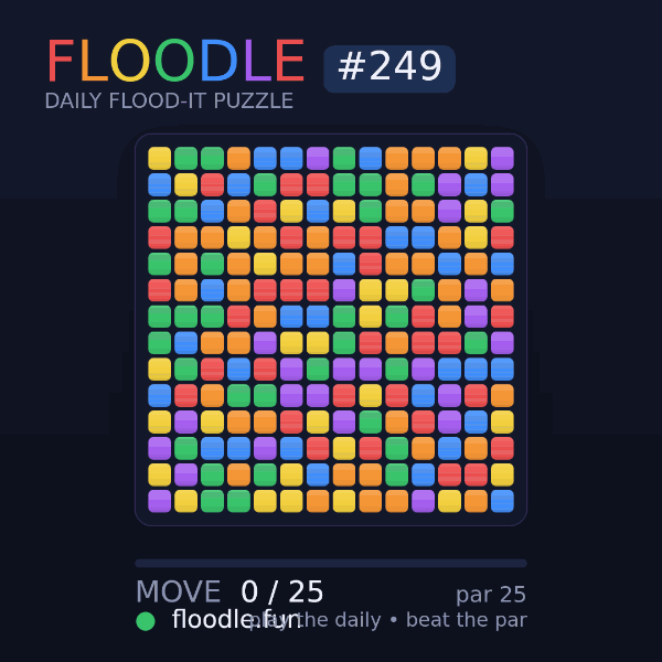 Floodle #249 solve animation