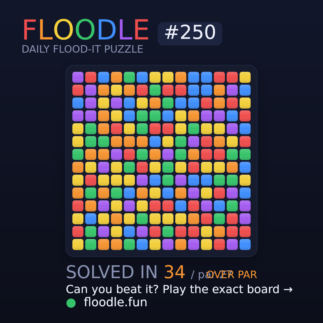 Floodle #250 starting board