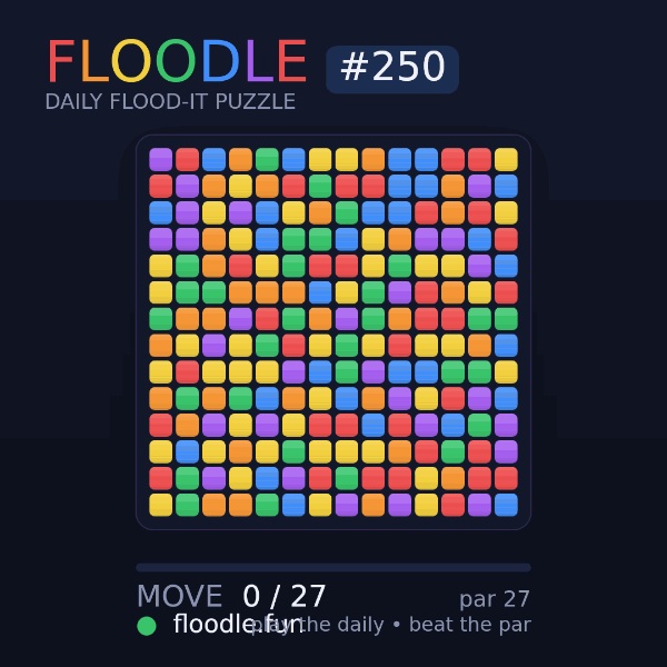 Floodle #250 solve animation
