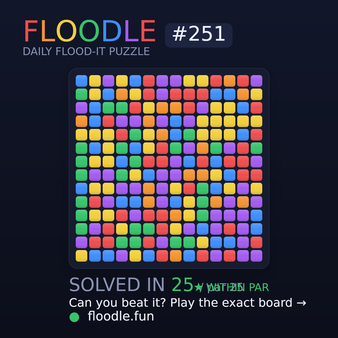Floodle #251 starting board