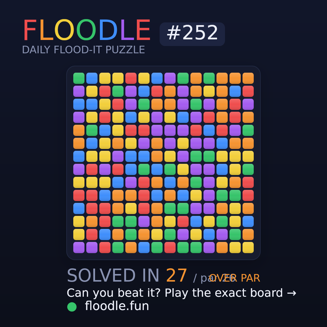 Floodle #252 starting board