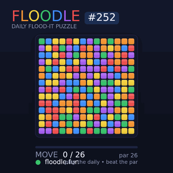 Floodle #252 solve animation