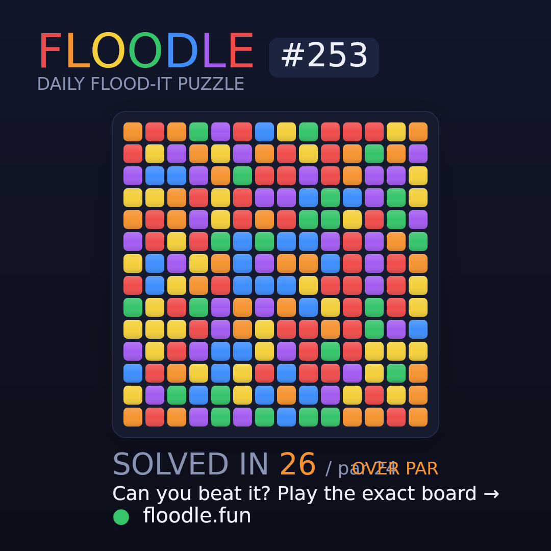 Floodle #253 starting board
