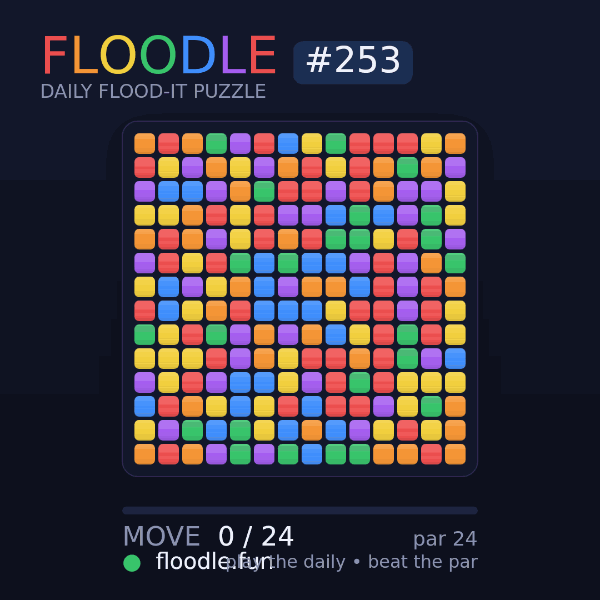 Floodle #253 solve animation