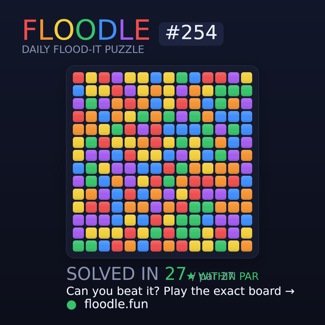 Floodle #254 starting board