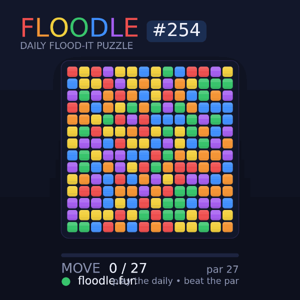 Floodle #254 solve animation