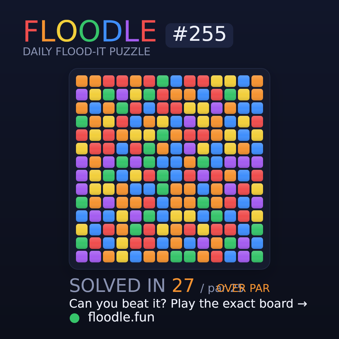 Floodle #255 starting board