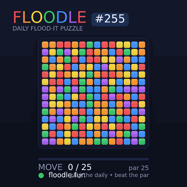 Floodle #255 solve animation