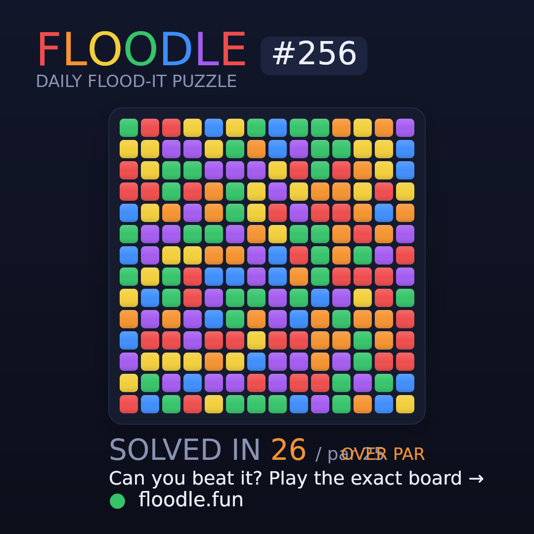 Floodle #256 starting board
