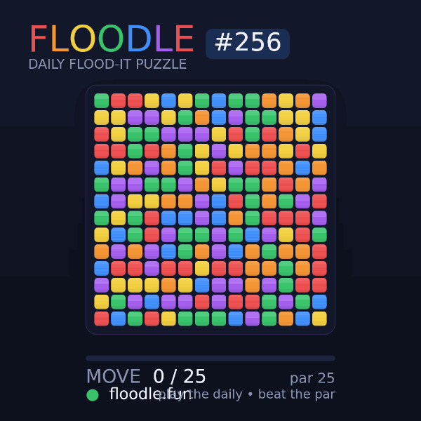 Floodle #256 solve animation