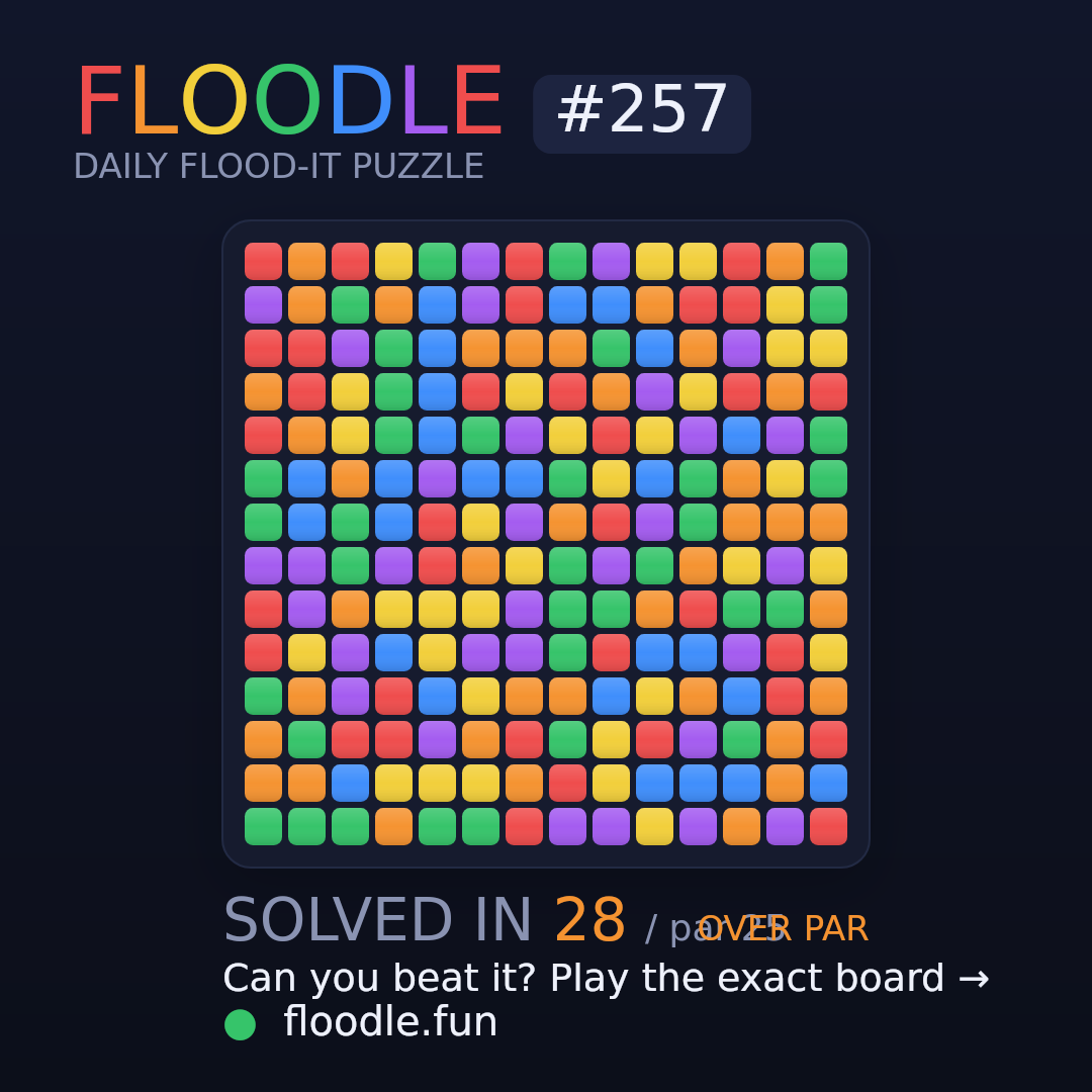 Floodle #257 starting board