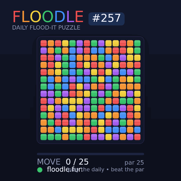 Floodle #257 solve animation